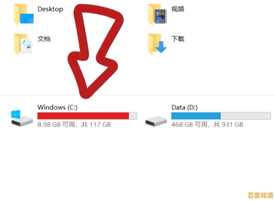 电脑C盘空间不足？高效清理方法与优化建议全解析