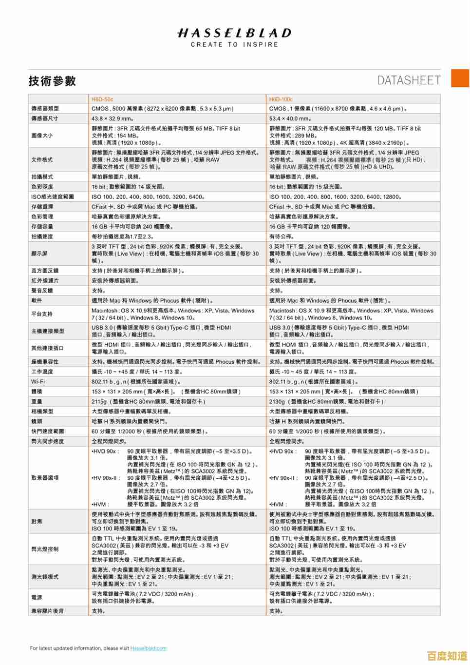 哈苏相机型号天梯排名：专业评测与使用场景推荐指南
