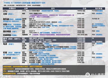 装机吧:打造理想电脑,专业配置推荐与优化指南 装机吧:打造理想电脑,专业配置推荐与优化指南