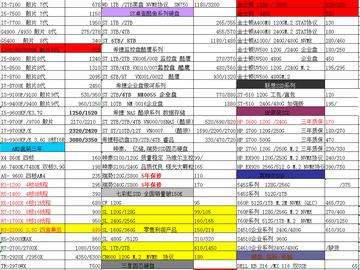 装机吧:打造理想电脑,专业配置推荐与优化指南 装机吧:打造理想电脑,专业配置推荐与优化指南