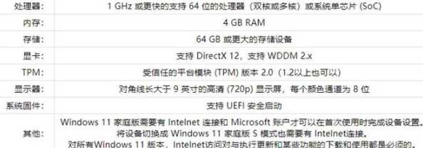 探讨Windows 11对《英雄联盟》的兼容性及游戏体验优化 探讨Windows 11对《英雄联盟》的兼容性及游戏体验优化
