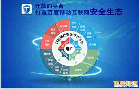 百度手机卫士：智能防护让您的手机远离风险与威胁