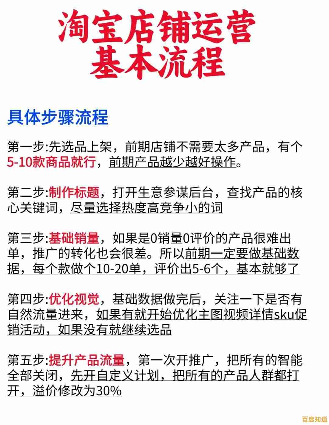 淘宝开店全攻略：揭秘成功店铺的运营秘诀与入门指南