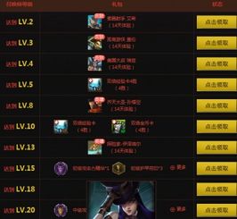 还在为挑战强敌发愁？战利品英雄》升级系统助你轻松取胜！