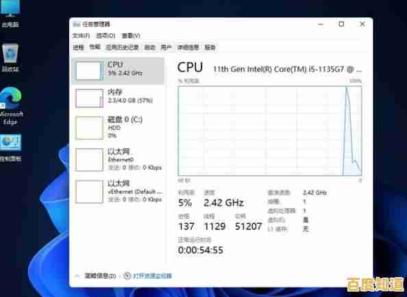 解析Win11兼容CPU:盘点支持平滑升级的多代处理器型号 解析Win11兼容CPU:盘点支持平滑升级的多代处理器型号