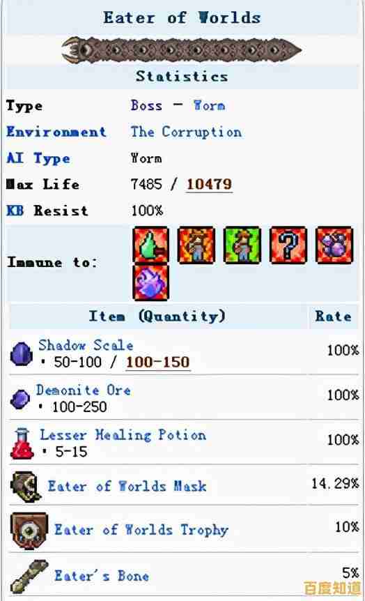 想要免费体验经典像素冒险？泰拉瑞亚中文版免费》难道不是你的最佳选择吗？