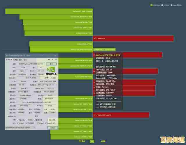最新桌面显卡天梯图：全方位性能评估与选购指南，轻松找到您的完美GPU