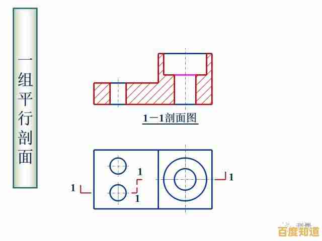 掌握剖面图绘制技巧:从基础到精通的详细步骤解析 掌握剖面图绘制技巧:从基础到精通的详细步骤解析