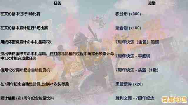 PUBG新版本2.7龙珠来袭,不来试试最新赛季的独特奖励吗? PUBG新版本2.7龙珠来袭,不来试试最新赛季的独特奖励吗?