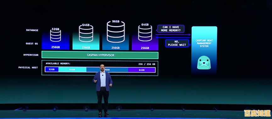 走进宏碁官网，解锁科技无限潜能与未来生活新方式