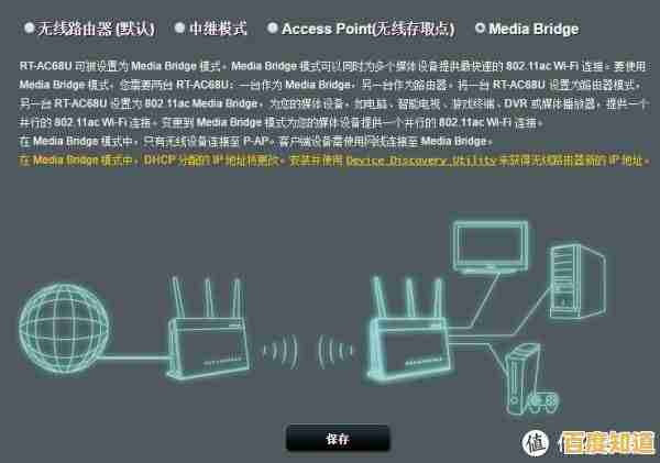 轻松掌握家用路由器登录技巧:详细步骤与实用指南 轻松掌握家用路由器登录技巧:详细步骤与实用指南