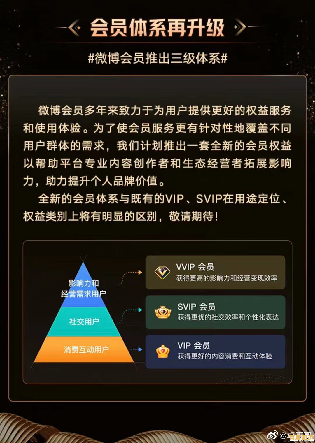 微博会员特权全解析:这些隐藏好处你都知道吗? 微博会员特权全解析:这些隐藏好处你都知道吗?