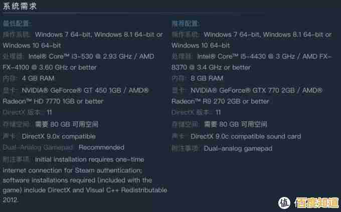 高效选购笔记本电脑：深入理解配置参数与性能评估
