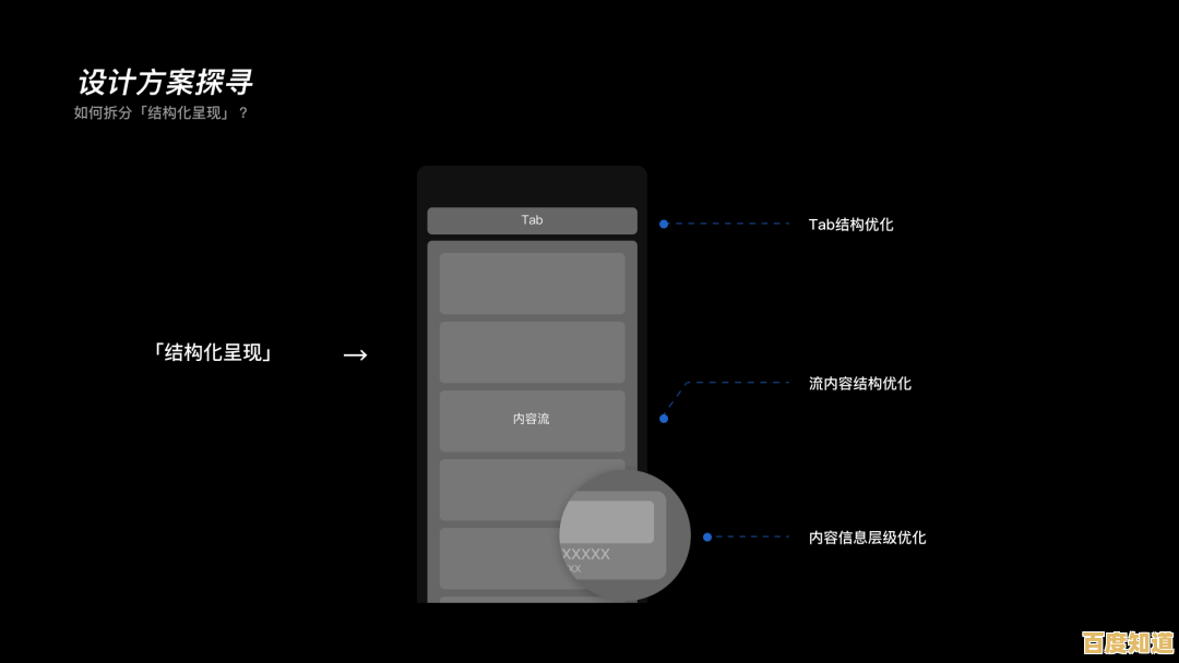 动态壁纸设置全解析:从基础到高级定制,提升视觉体验的实用方法 动态壁纸设置全解析:从基础到高级定制,提升视觉体验的实用方法