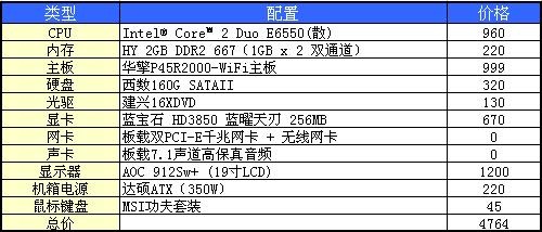 内存超频天梯图解析:如何挑选高性能配置方案 内存超频天梯图解析:如何挑选高性能配置方案