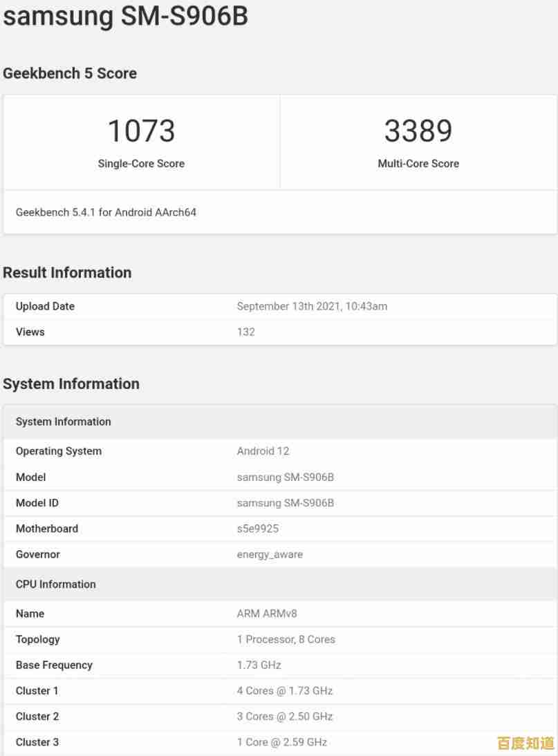 2017年处理器性能天梯图发布：深度评测主流芯片排行与技术亮点