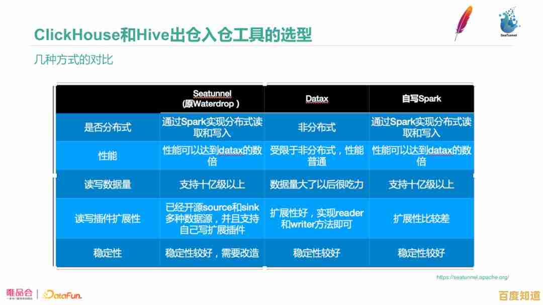 Windows 11兼容性检测工具免费下载,快速检查您的电脑能否升级新系统! Windows 11兼容性检测工具免费下载,快速检查您的电脑能否升级新系统!