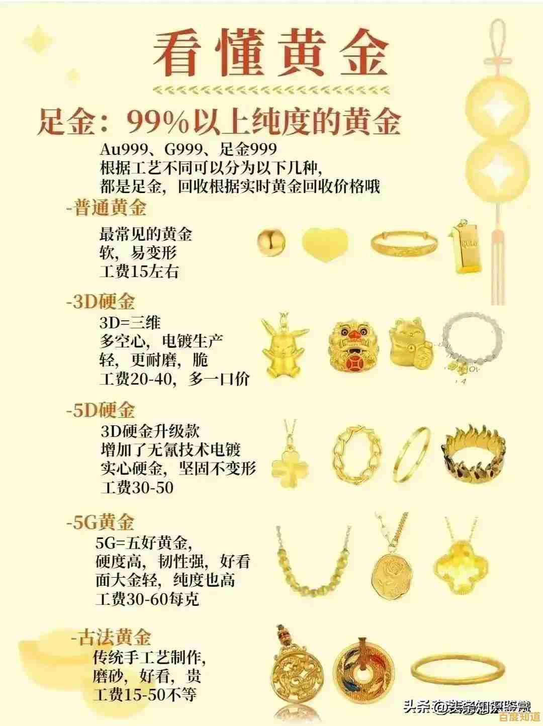 显卡天梯图动态更新指南：2024年选购避坑与性能对比解析