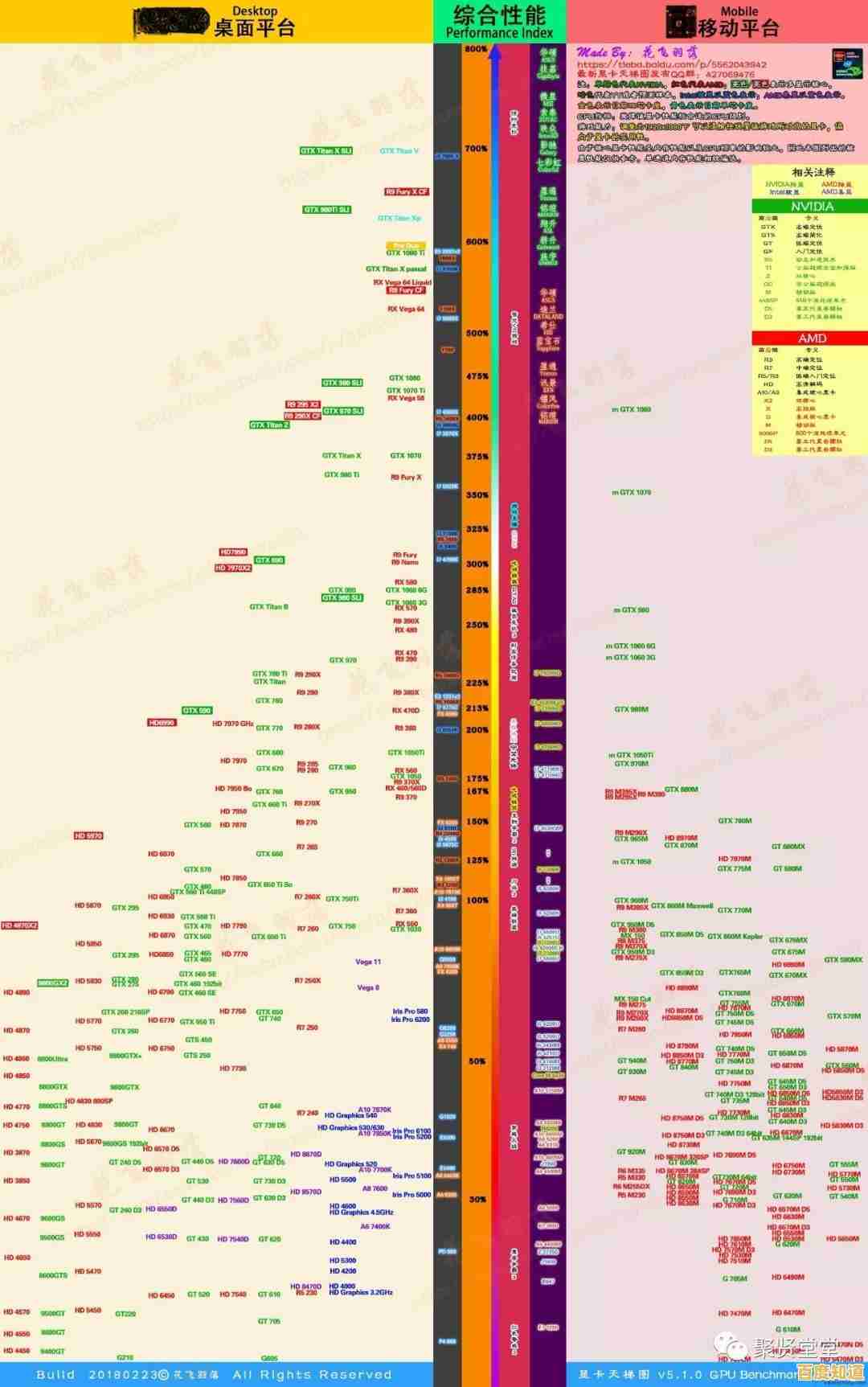 探索天梯图机械硬盘:高效存储与性能优化指南 探索天梯图机械硬盘:高效存储与性能优化指南
