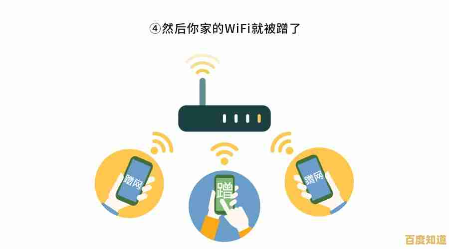 家庭Wi-Fi防护指南:掌握关键方法避免网络被他人盗用 家庭Wi-Fi防护指南:掌握关键方法避免网络被他人盗用