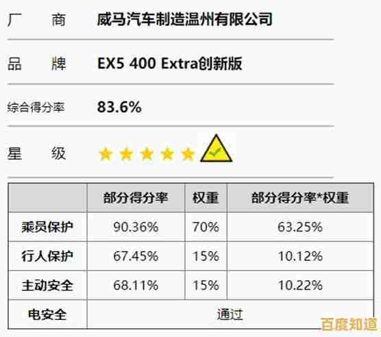 APU集成显卡天梯图发布:深度评测多款型号,助您找到理想解决方案 APU集成显卡天梯图发布:深度评测多款型号,助您找到理想解决方案