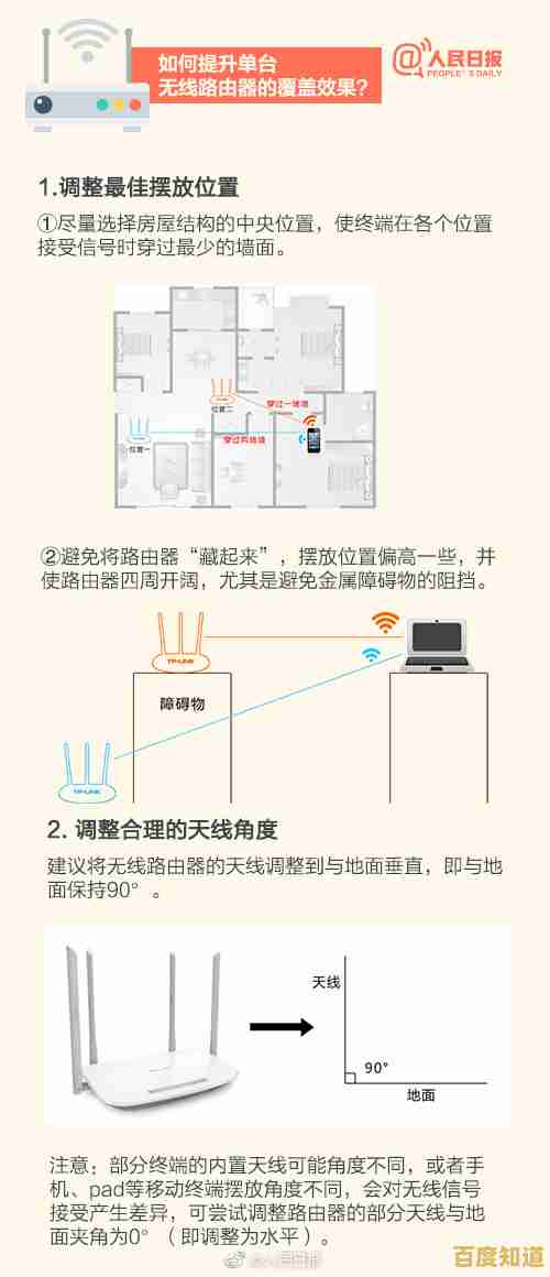 无线路由器安装全攻略:手把手教你打造稳定高速的家庭网络环境 无线路由器安装全攻略:手把手教你打造稳定高速的家庭网络环境