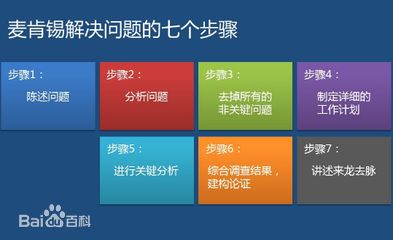 全面解读disabled:核心含义剖析及高频问题应对策略详解 全面解读disabled:核心含义剖析及高频问题应对策略详解