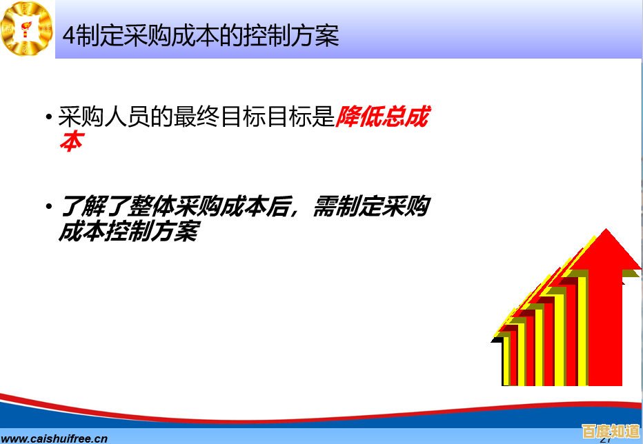 Windows 11 正版系统采购成本解析与预算规划指南