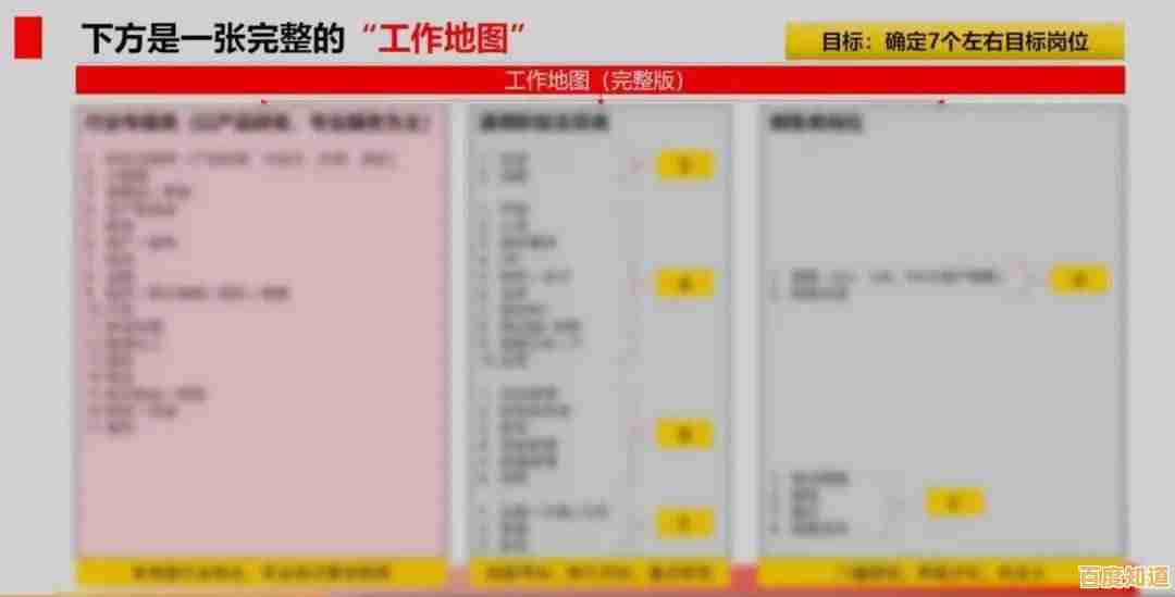 桌面天梯图：解锁高效办公新路径，重塑工作流程与空间布局