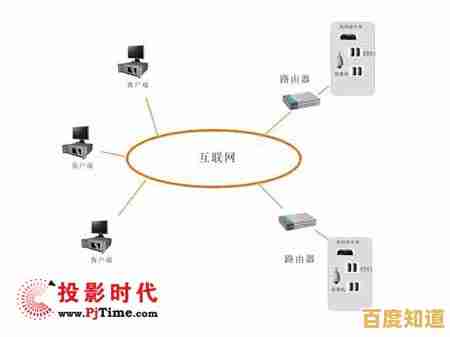 网络硬盘录像机:远程监控与智能存储的安防核心技术解析 网络硬盘录像机:远程监控与智能存储的安防核心技术解析