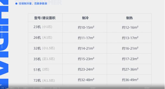 2022年最新版Intel核显性能天梯图正式发布,显卡性能一目了然 2022年最新版Intel核显性能天梯图正式发布,显卡性能一目了然