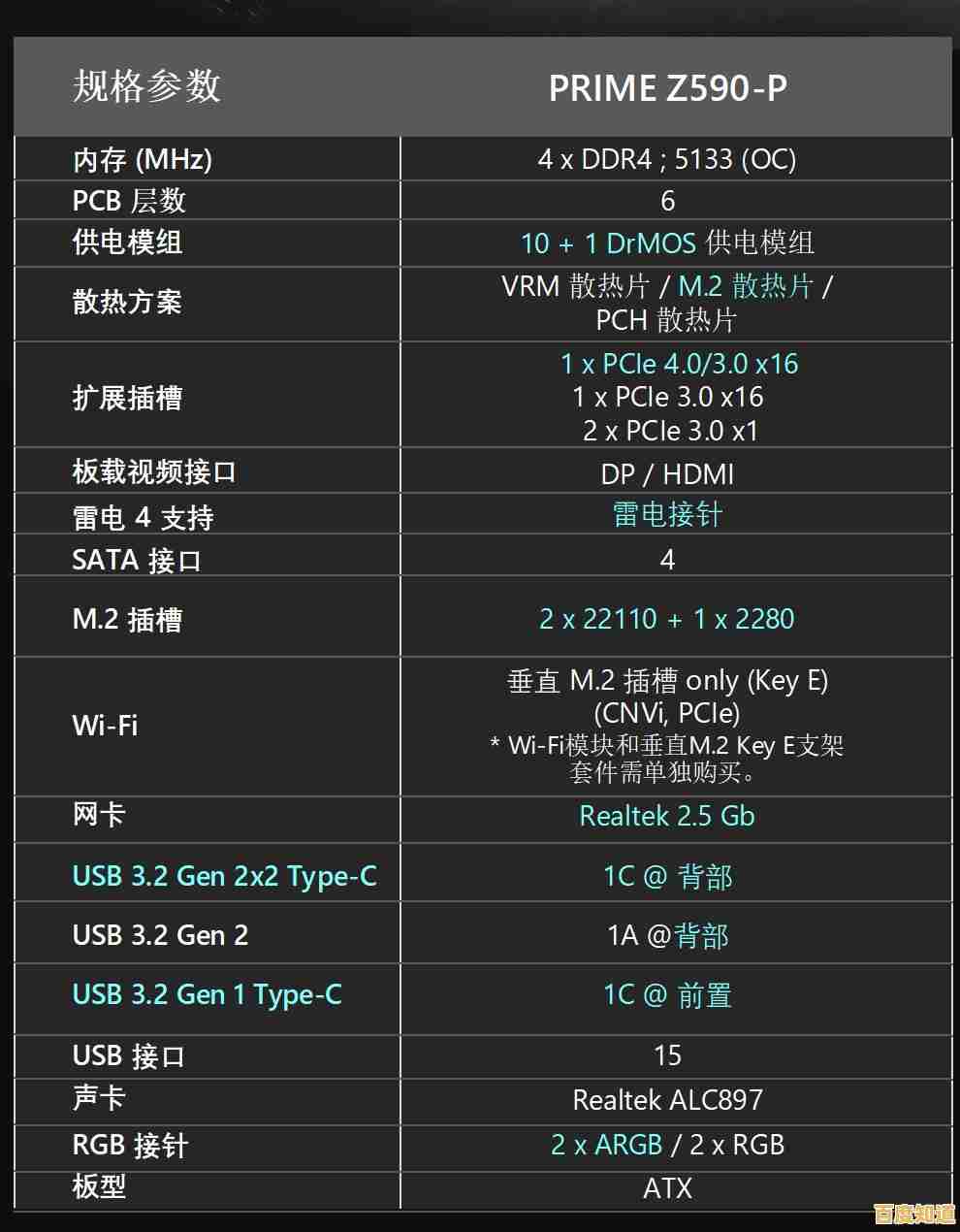 华硕Prime主板选购指南：天梯图深度解析，轻松匹配您的装机需求！