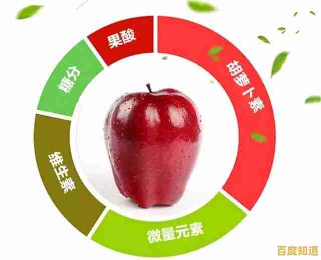 苹果的起源探秘：品种多样性及其营养健康价值深度解析