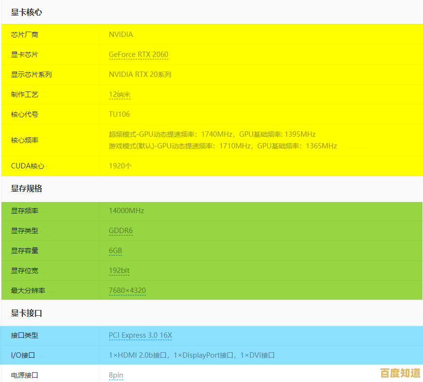 解读Intel集成显卡天梯图:轻松挑选最适合你的高效配置方案 解读Intel集成显卡天梯图:轻松挑选最适合你的高效配置方案