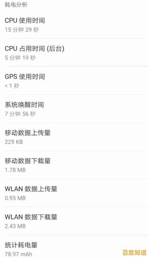 实测分析：Windows 11是否比Windows 10更耗电？