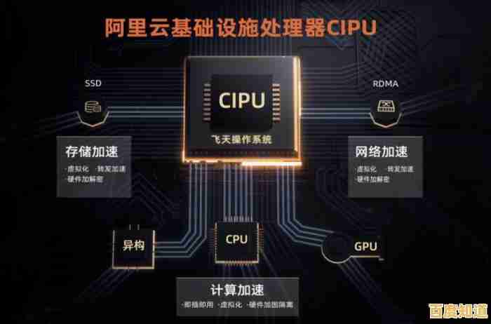 探索CPU在计算系统中的核心功能与不可替代的关键作用