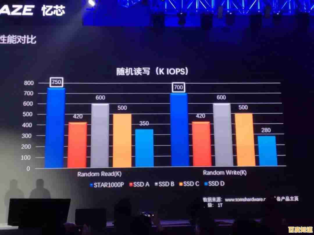 深入测评风林火山系统:功能全面性与操作便捷性深度探讨 深入测评风林火山系统:功能全面性与操作便捷性深度探讨