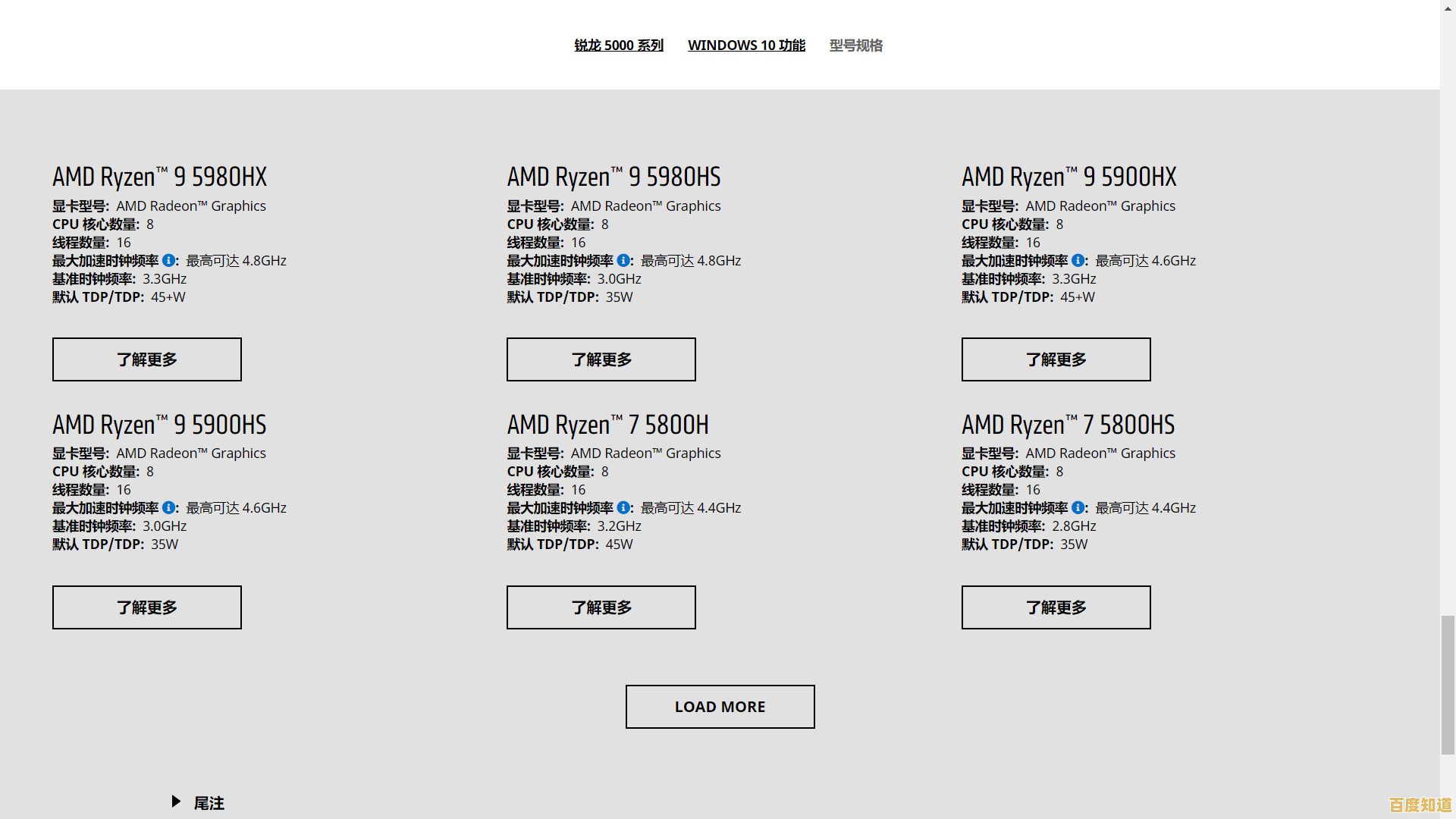 CPU性能天梯图：桌面与移动平台选购指南与最佳推荐