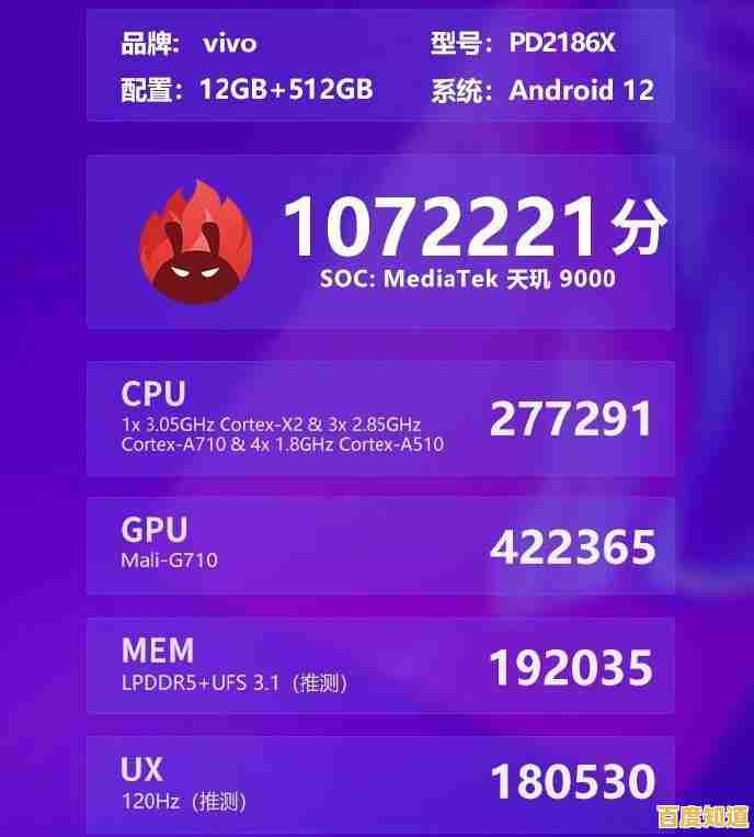 手机处理器功耗全解析:掌握CPU能效,挑选持久续航手机 手机处理器功耗全解析:掌握CPU能效,挑选持久续航手机