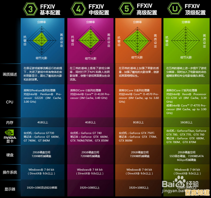 探索机箱风扇散热天梯排名：智能调控风冷系统，释放电脑强劲性能潜力