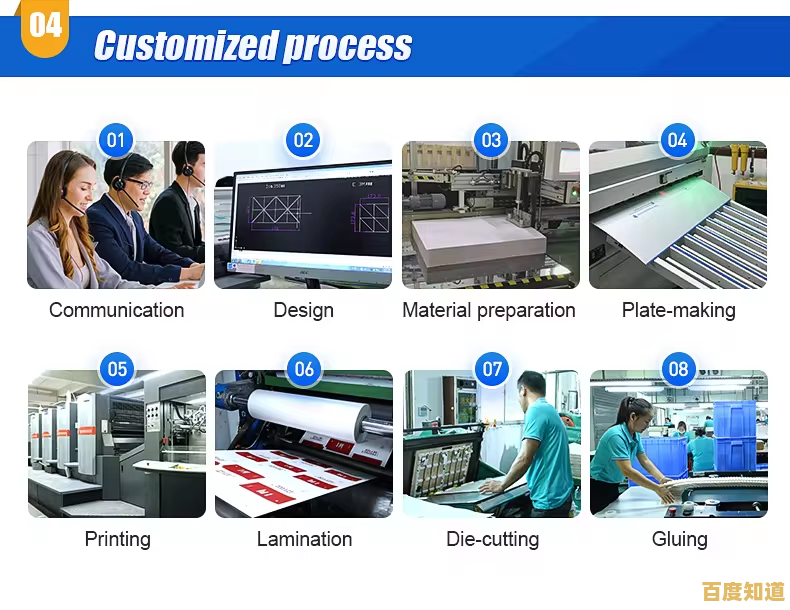 OEM含义全透视:从定义到实际应用,探索原始设备制造商的角色 OEM含义全透视:从定义到实际应用,探索原始设备制造商的角色