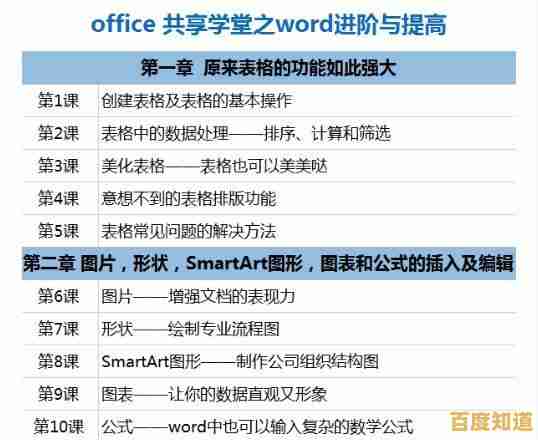 轻松解决Word文档空白页问题,快速删除技巧分享