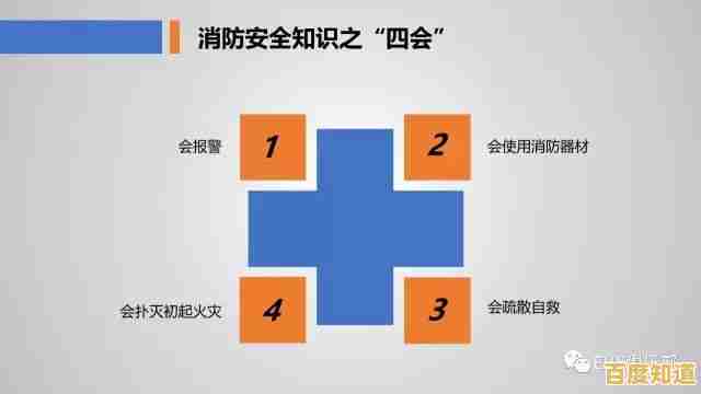 阿里企业邮箱：安全稳定沟通工具，为企业发展注入新动力