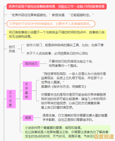 掌握大纲撰写艺术:从零开始构建清晰逻辑框架 掌握大纲撰写艺术:从零开始构建清晰逻辑框架