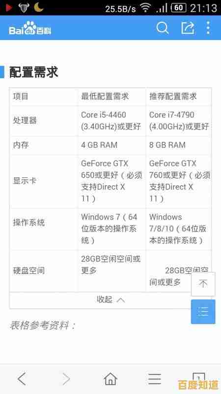 如何挑选理想显卡？影驰天梯助你精准匹配游戏需求！