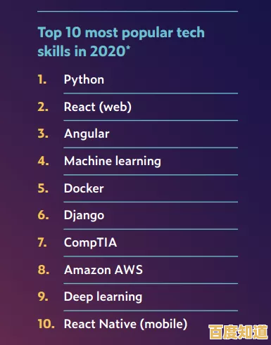深入解析Python：一门强大而易学的编程语言如何塑造数字世界