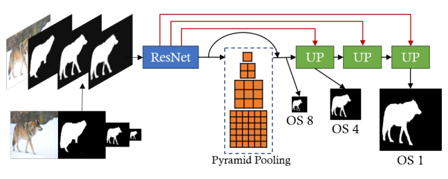 探索高分辨率图像处理的核心原理与前沿应用实践