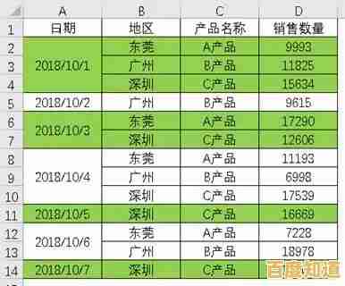 Excel合并单元格快捷键：轻松掌握高效操作秘诀