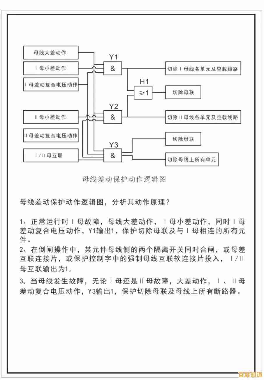 Windows 11无线网络图标失灵的可能原因与排查思路