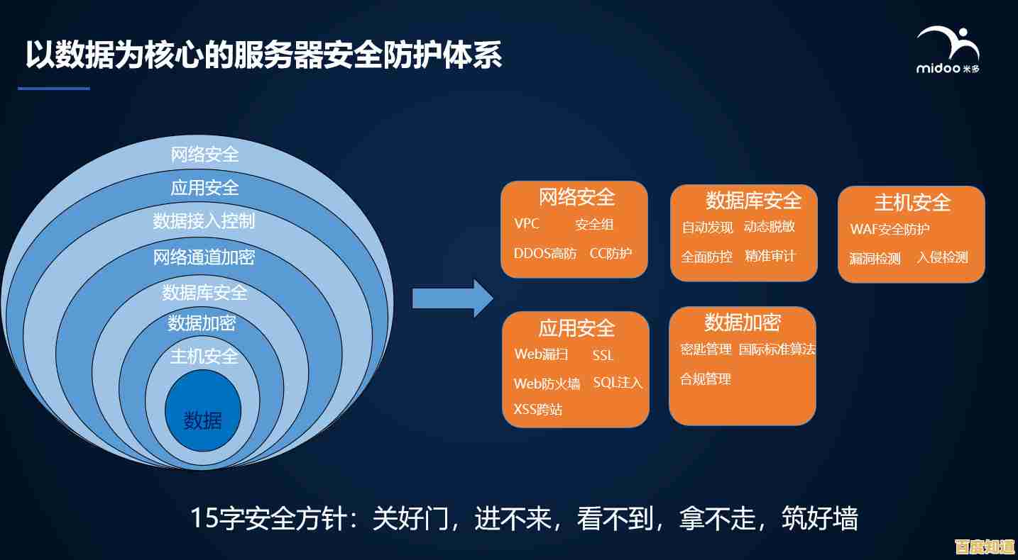 系统管理员：构筑网络安全防线与优化系统性能的核心力量